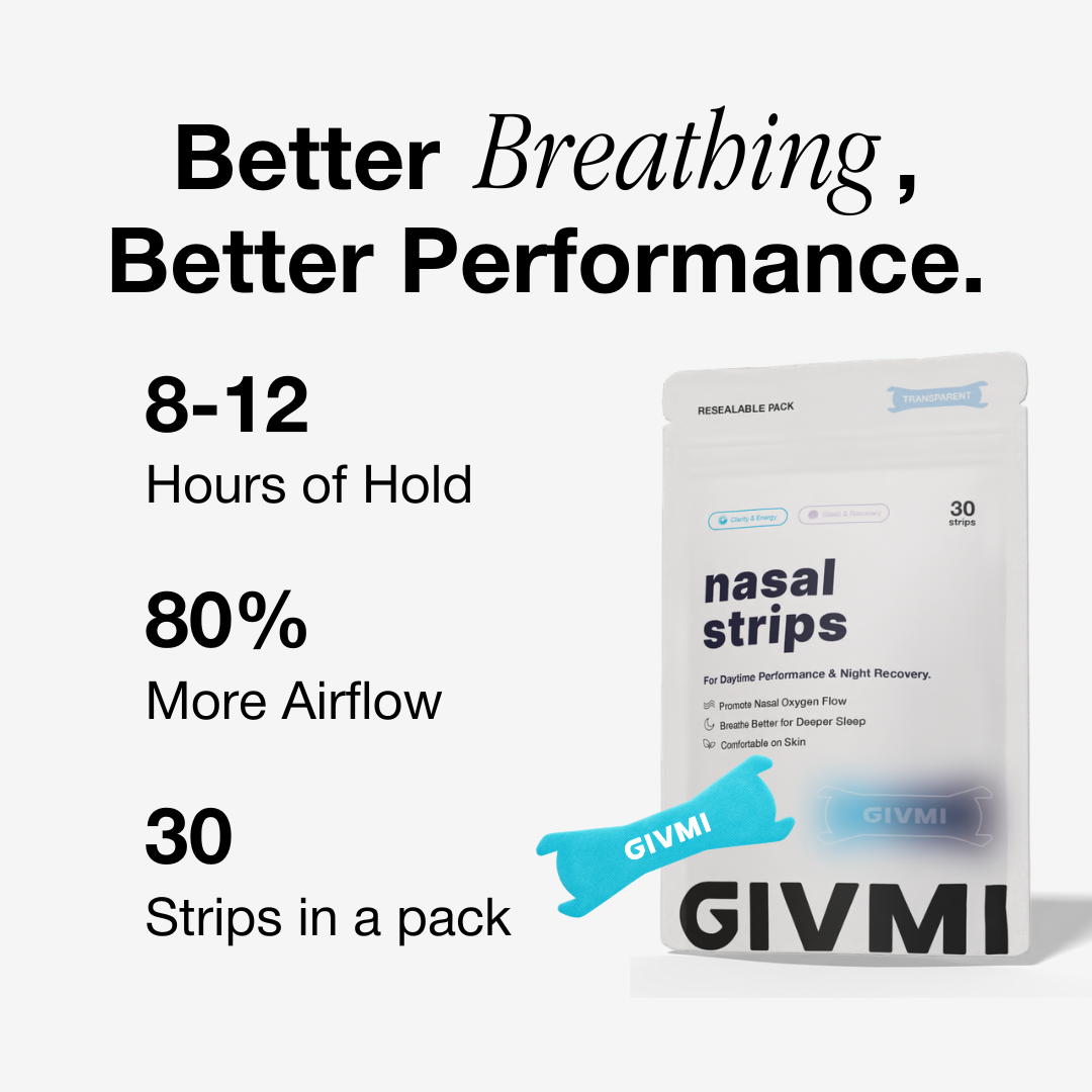 GIVMI Nasal Strips