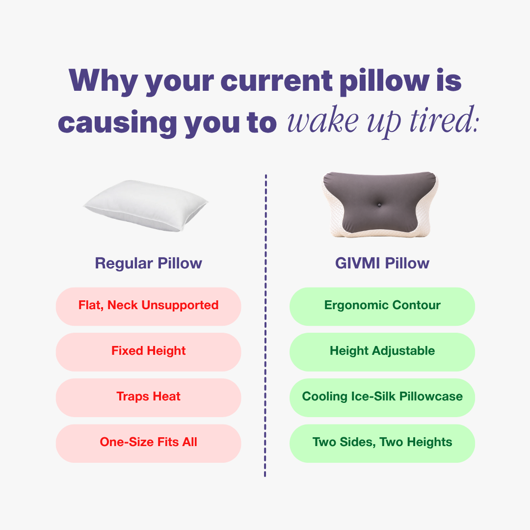 GIVMI Pillow