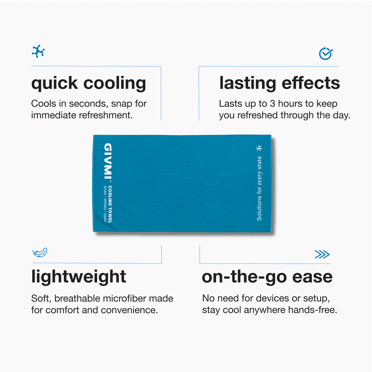 Refresh & Hydrate Kit