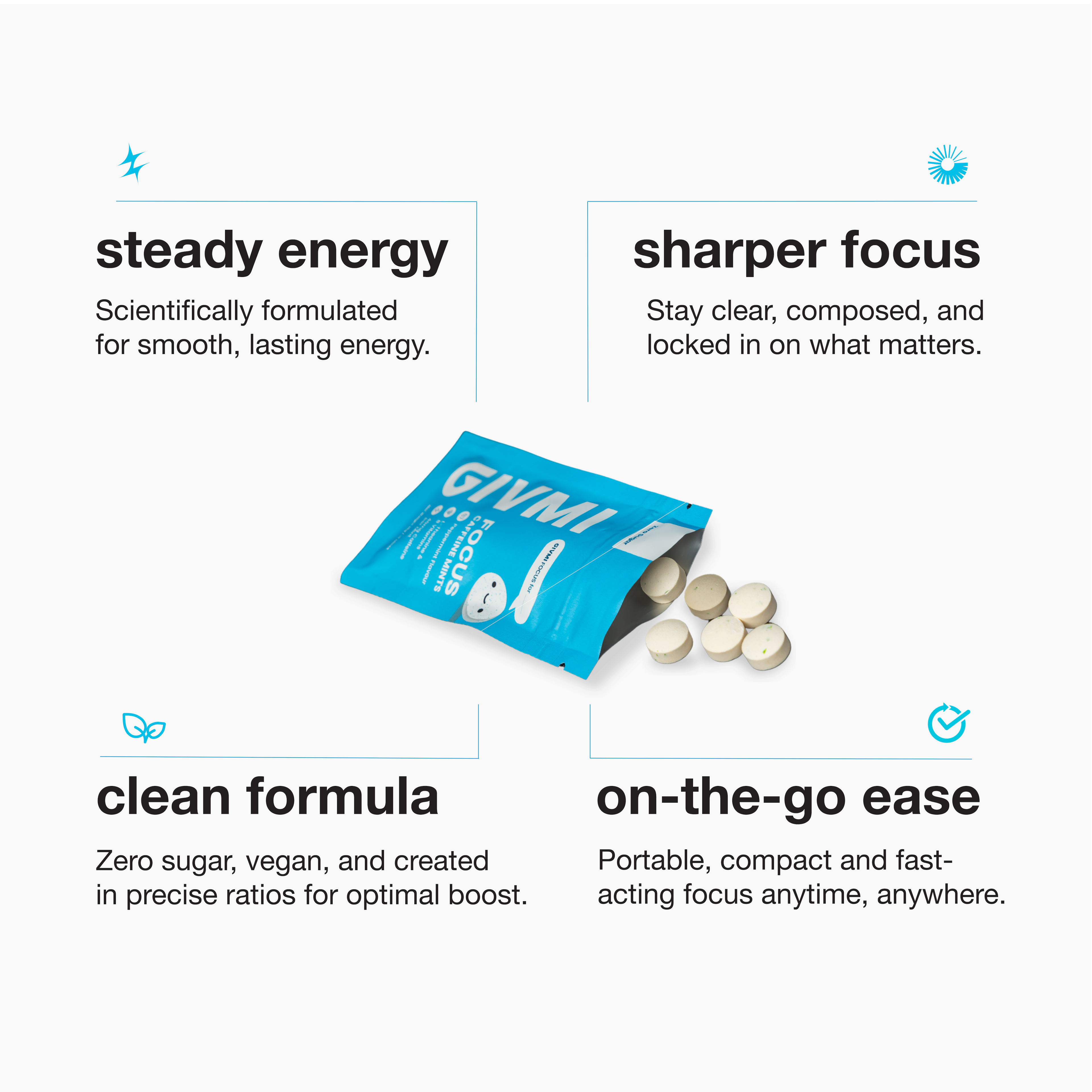 Clarity & Energy Kit