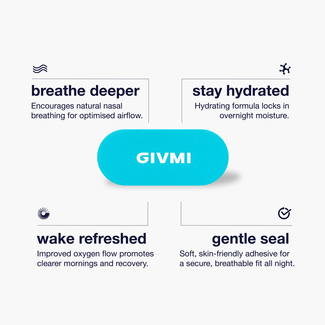 Sleep & Recovery Kit