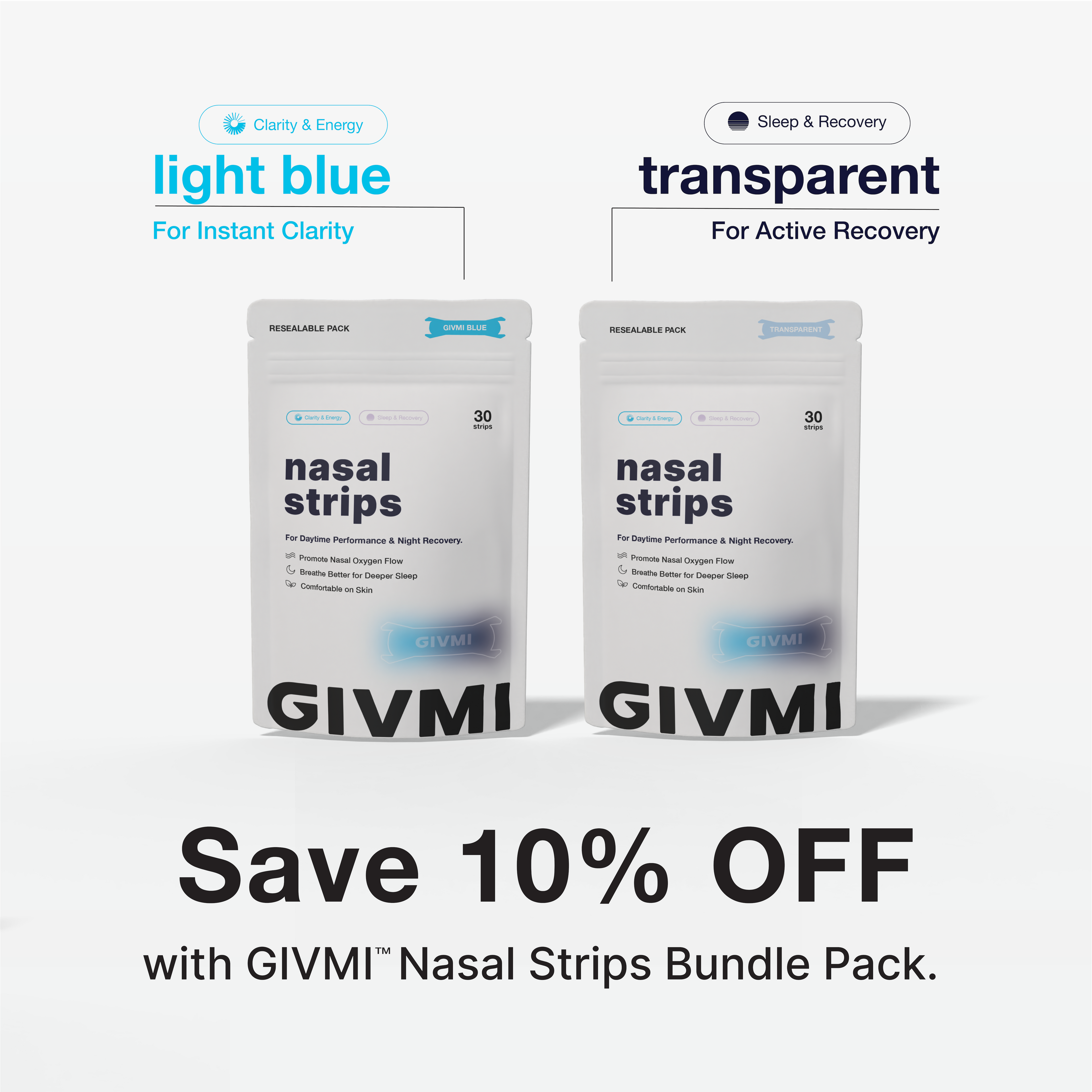 GIVMI Nasal Strips