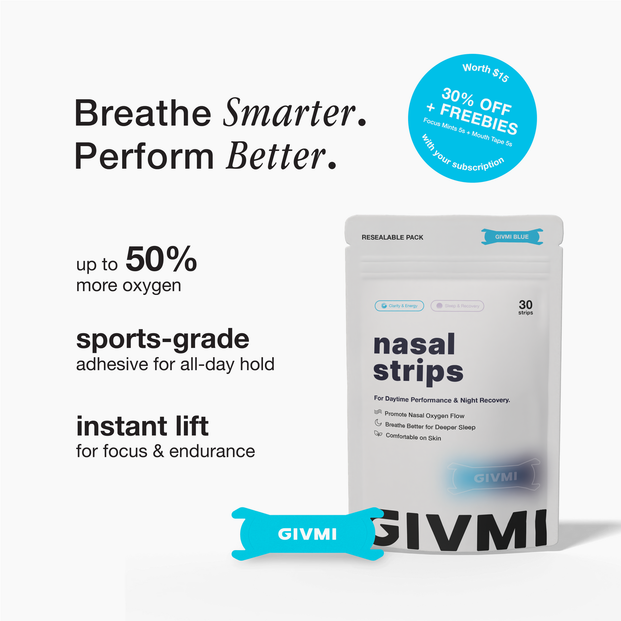 GIVMI Nasal Strips