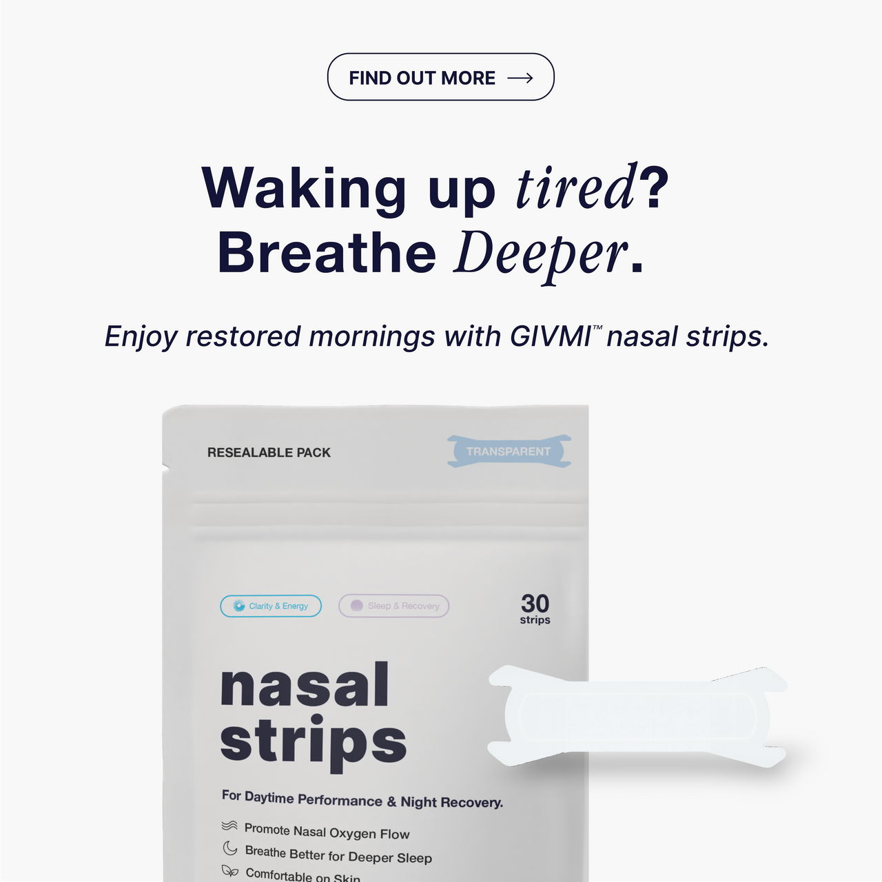 GIVMI Nasal Strips