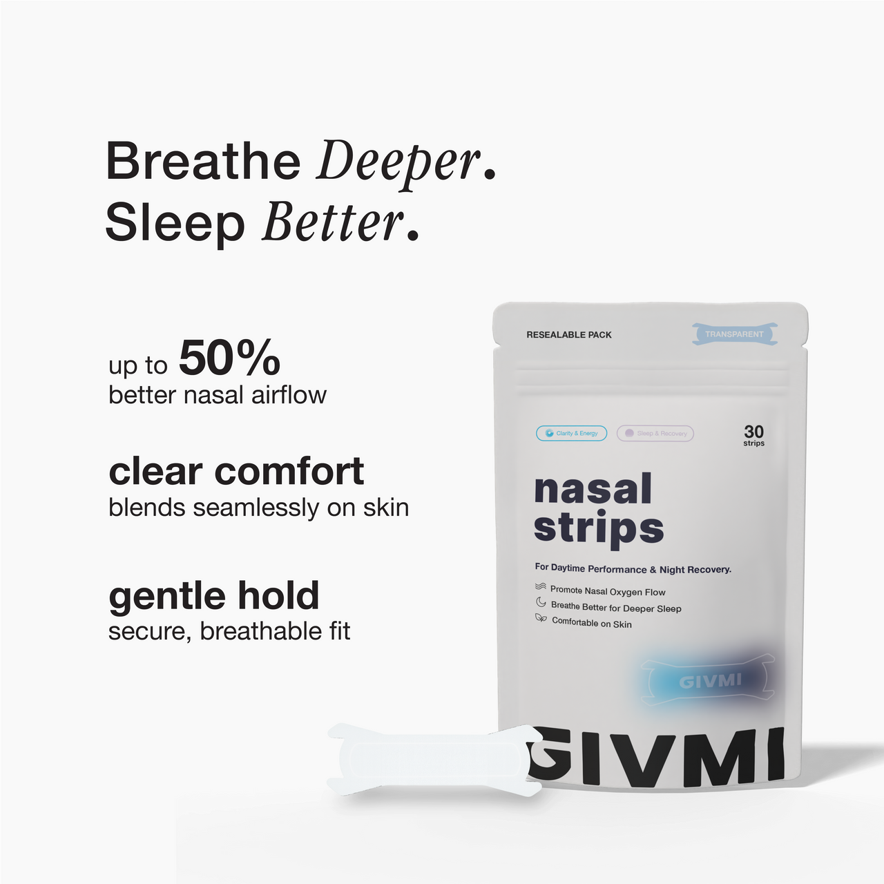 Sleep & Recovery Kit