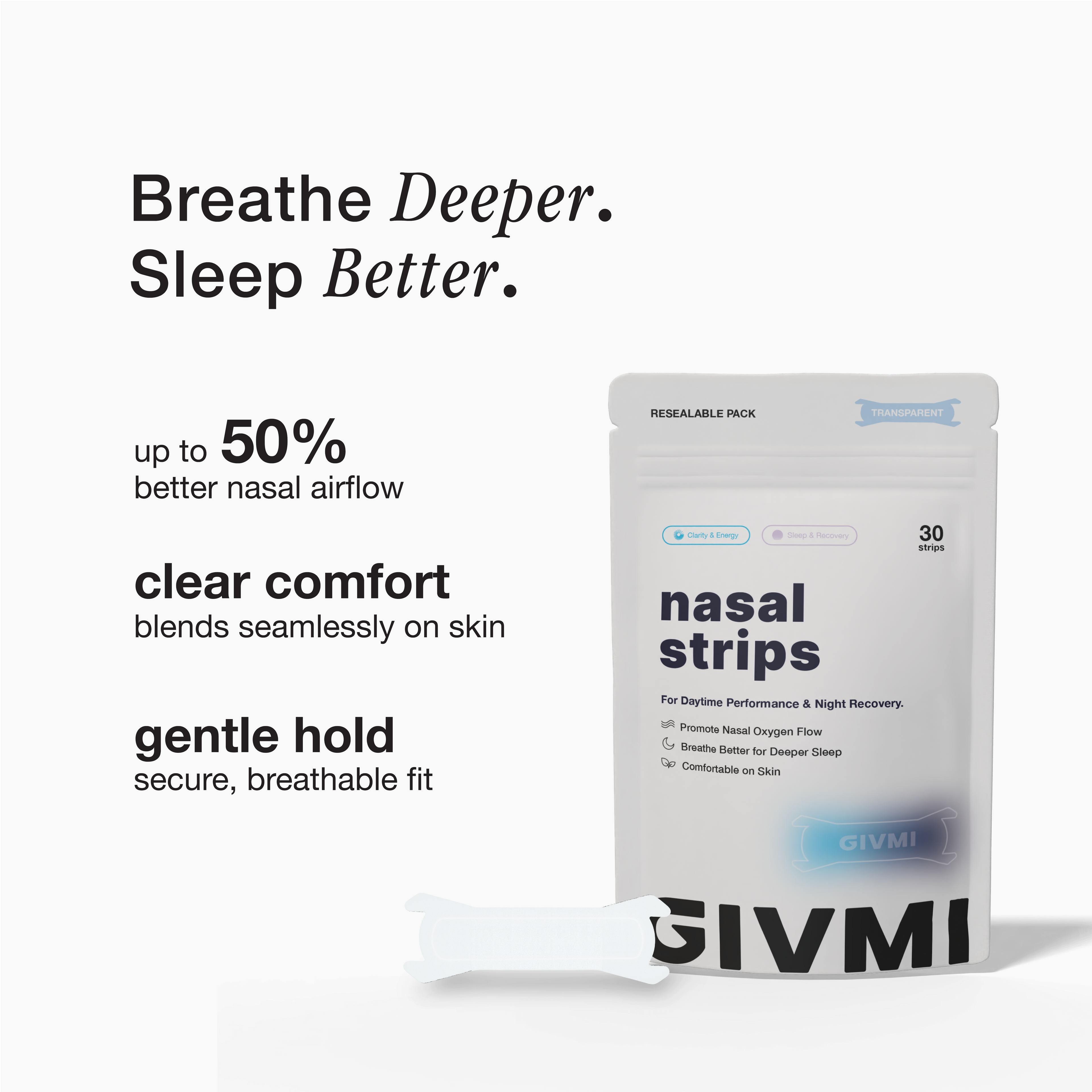 Sleep & Recovery Kit