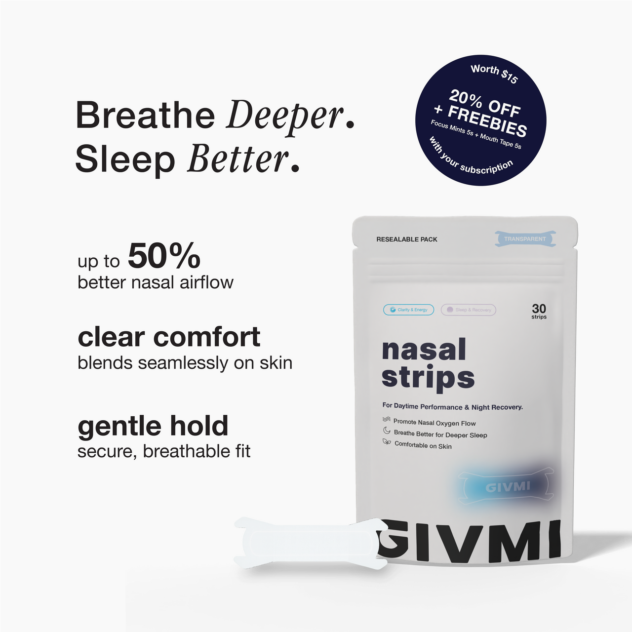GIVMI Nasal Strips