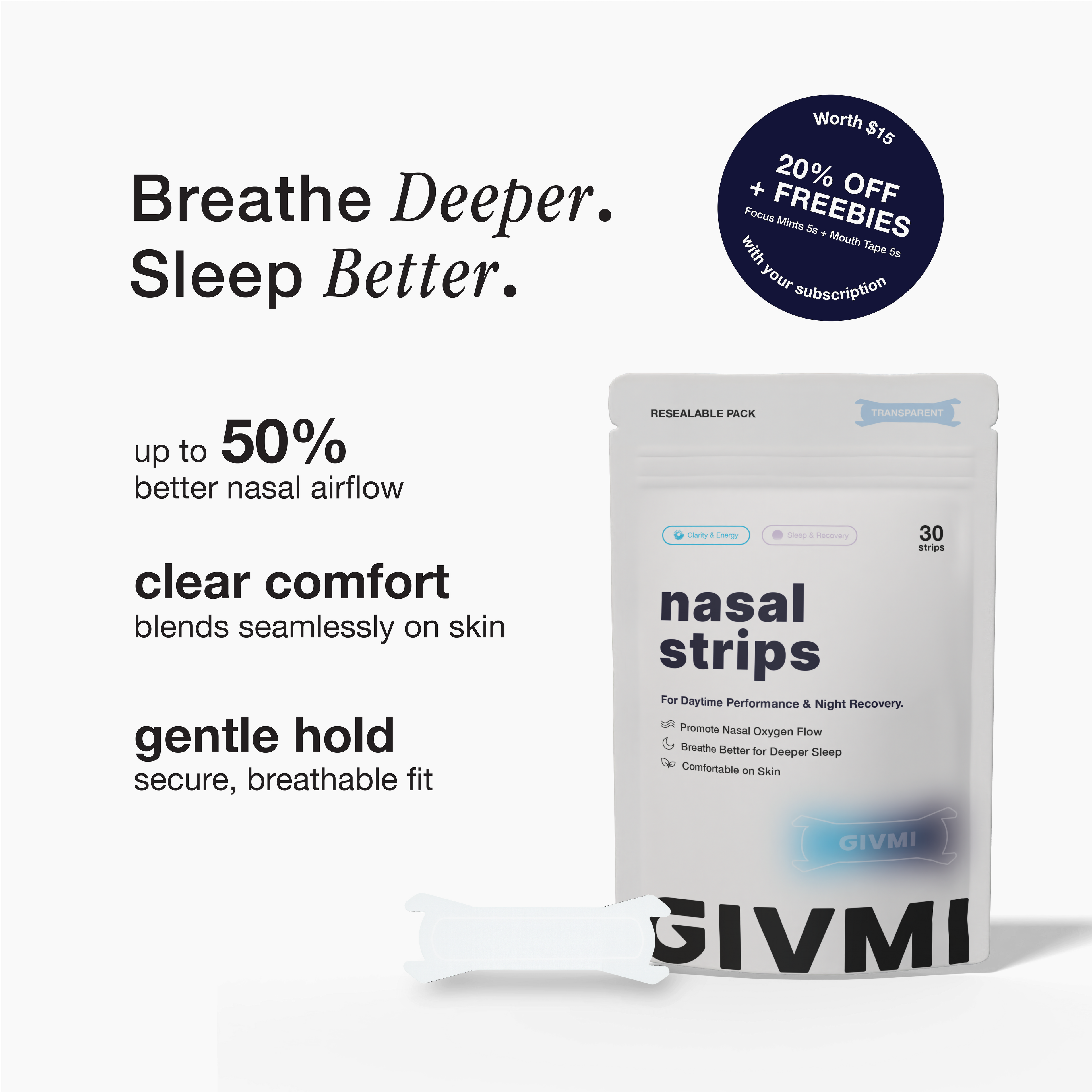 GIVMI Nasal Strips