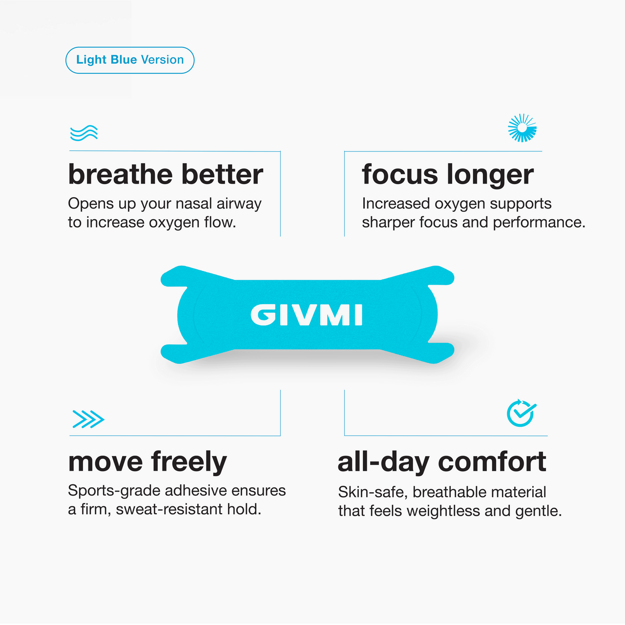 Clarity & Energy Kit