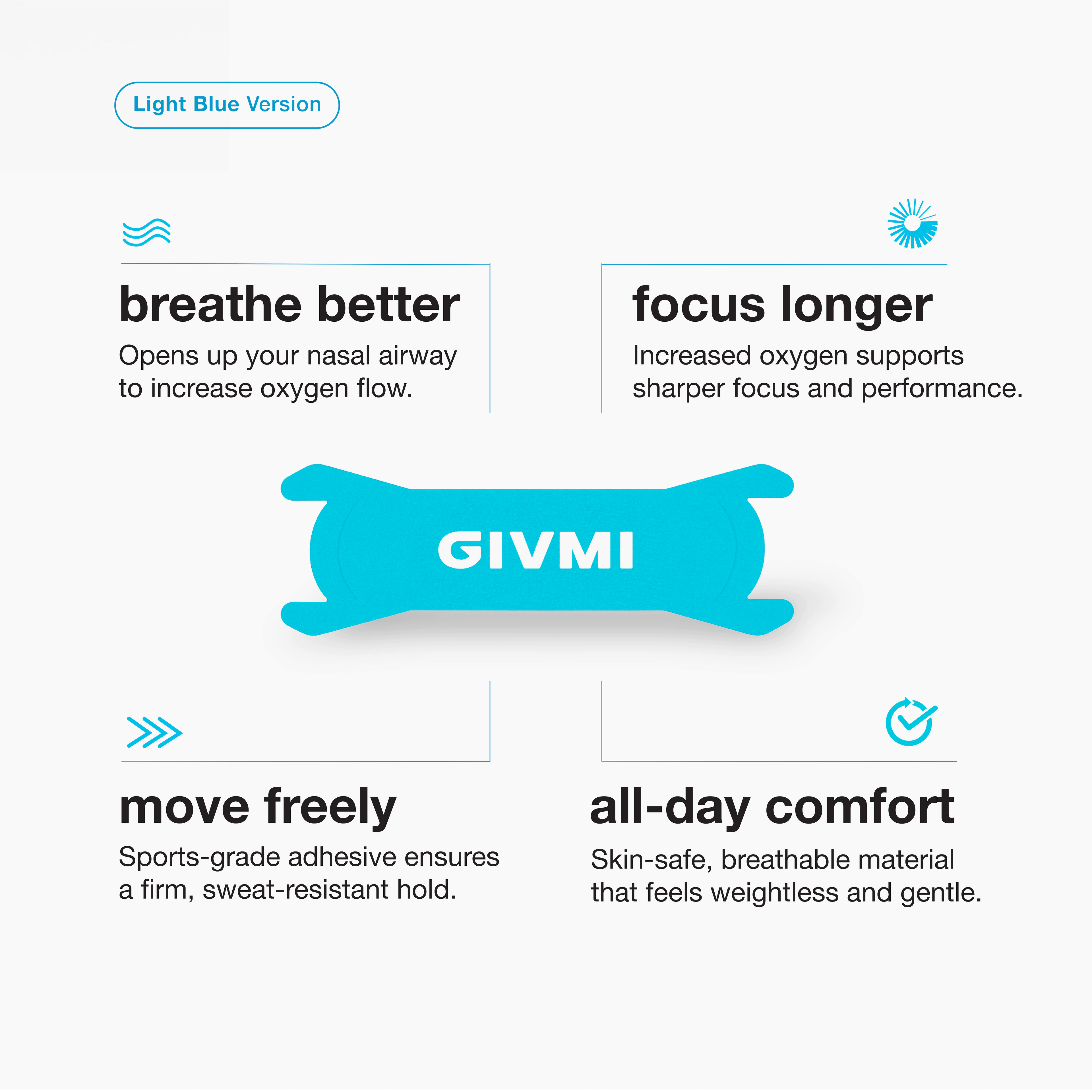 Clarity & Energy Kit