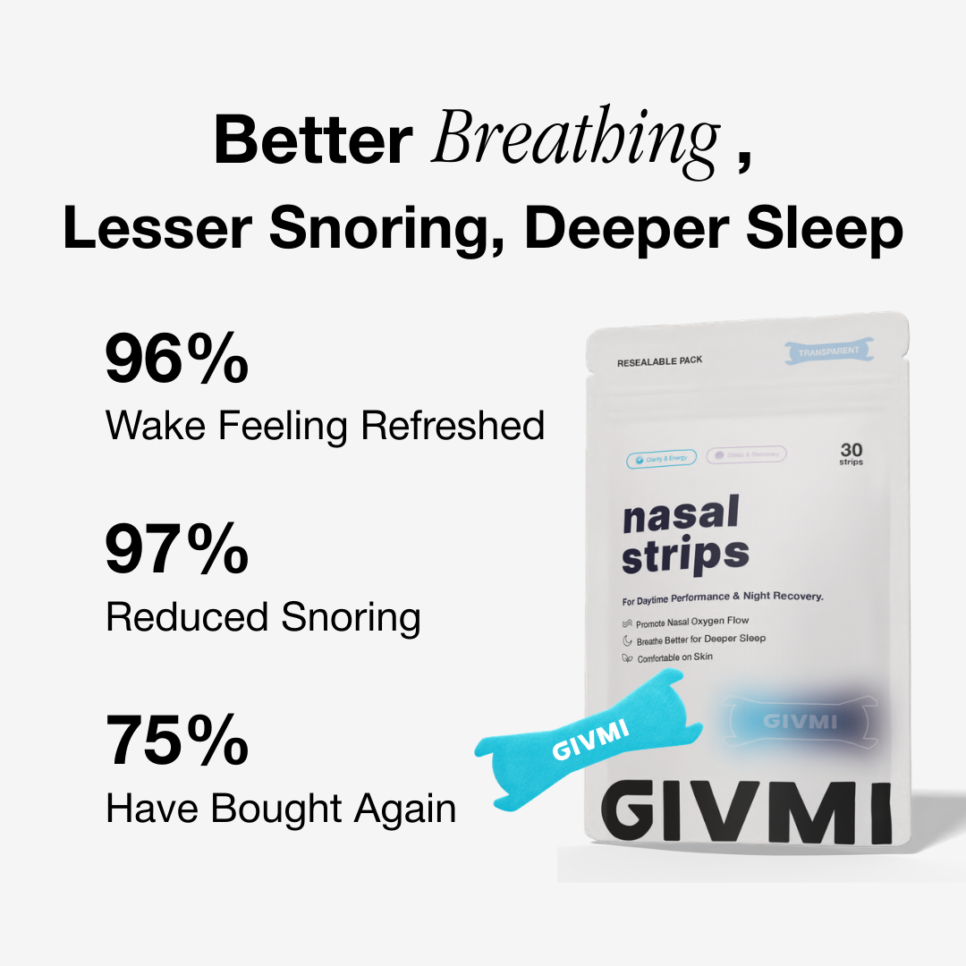 GIVMI Premium Nasal Strips