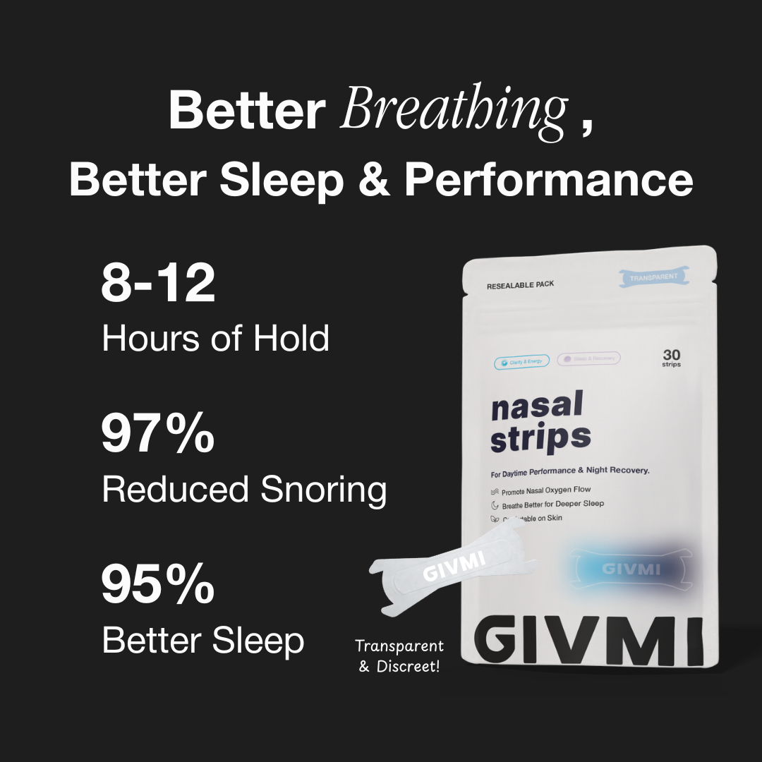 GIVMI Nasal Strips