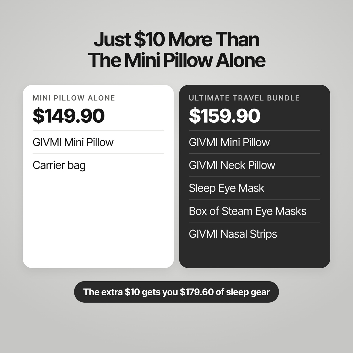 Ultimate Travel Bundle – image 3 of 8