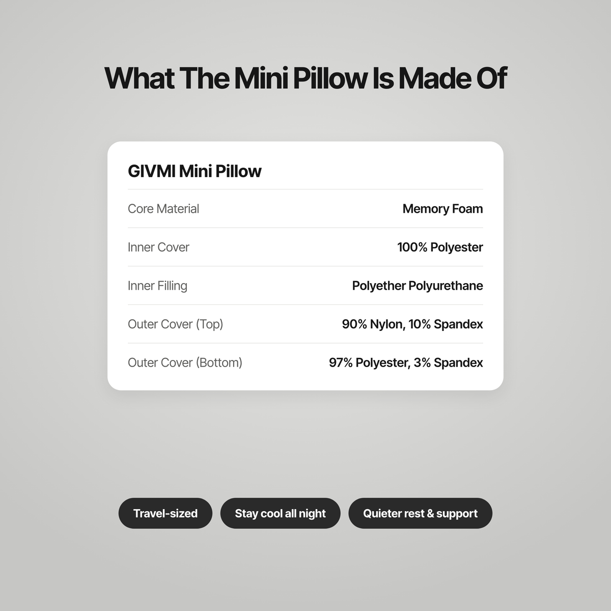 GIVMI Neck Pillow - Preorder