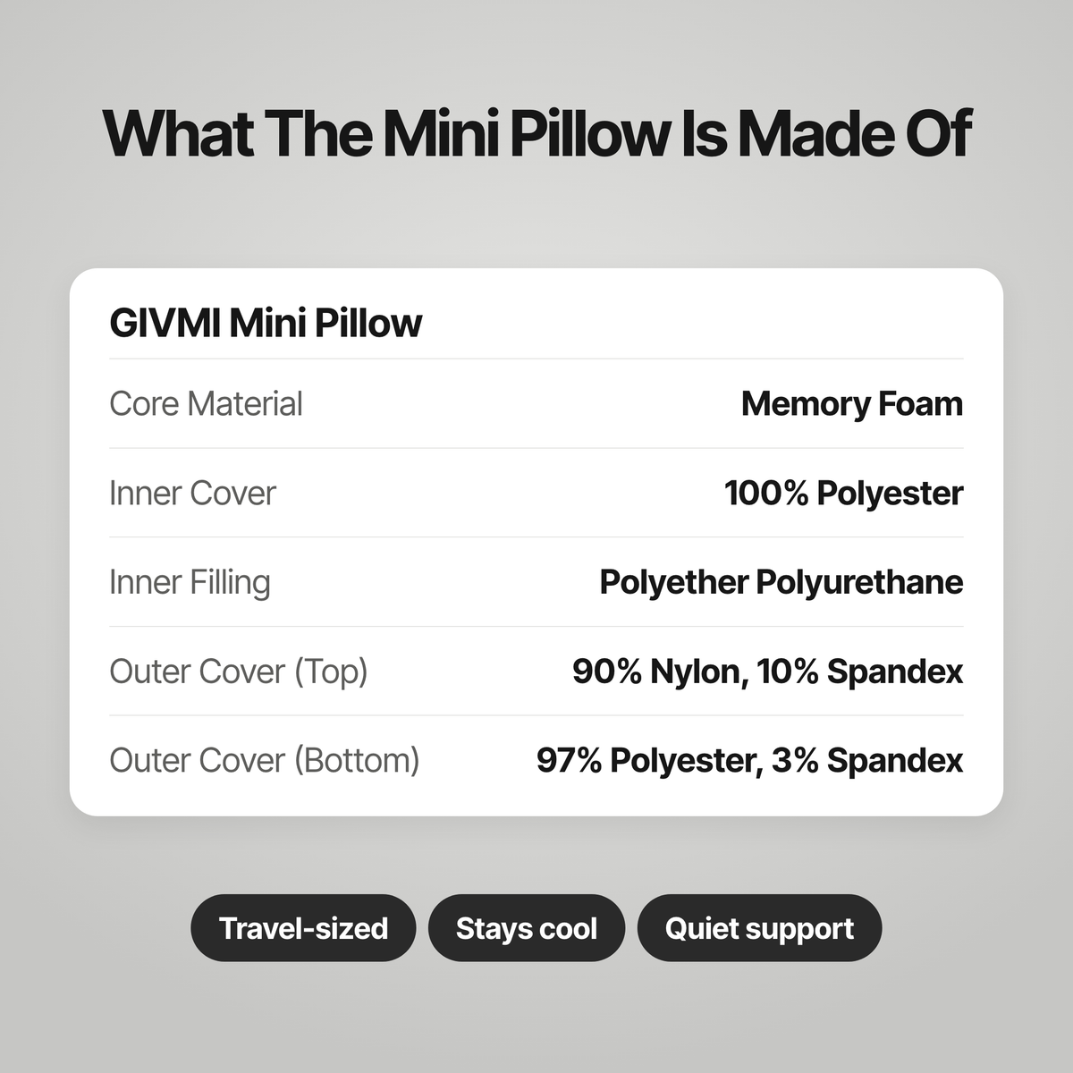 GIVMI Mini Pillow (Portable Hotel Pillow) - Preorder – image 10 of 11